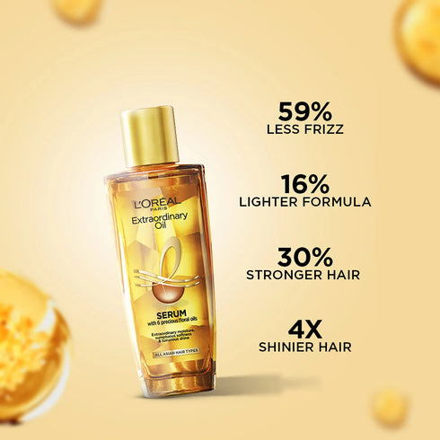 L'Oreal Paris Smooth Intense Instant Smoothing Serum